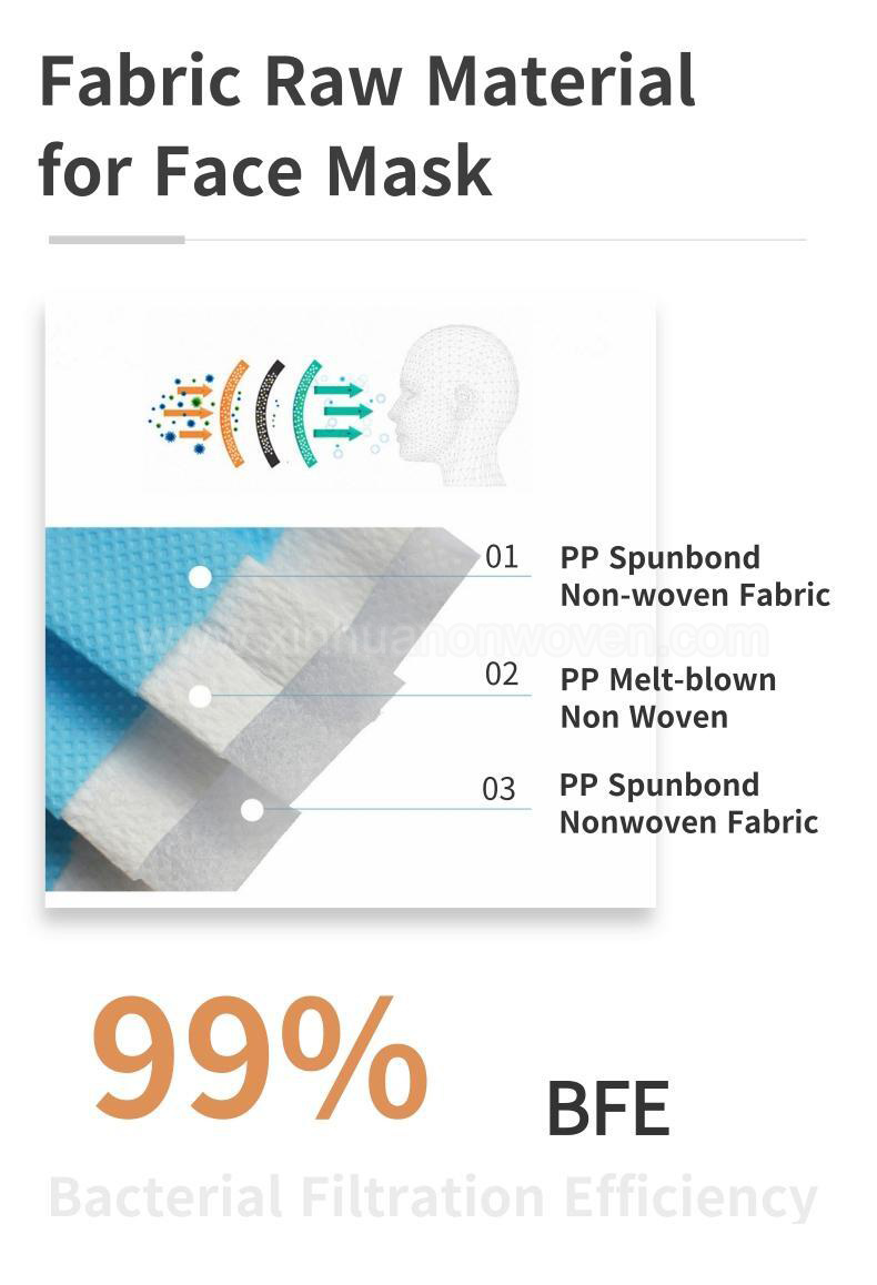 PP Melt-blown fabric