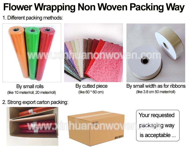 Flower Wrapping Nonwoven packing way
